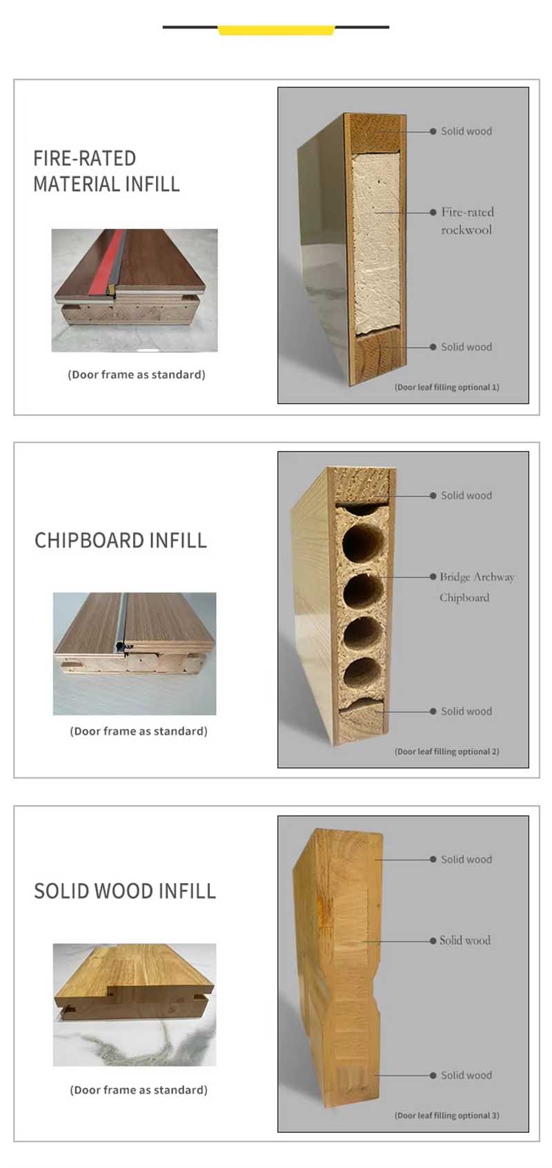 Natural Wood Interior Doors